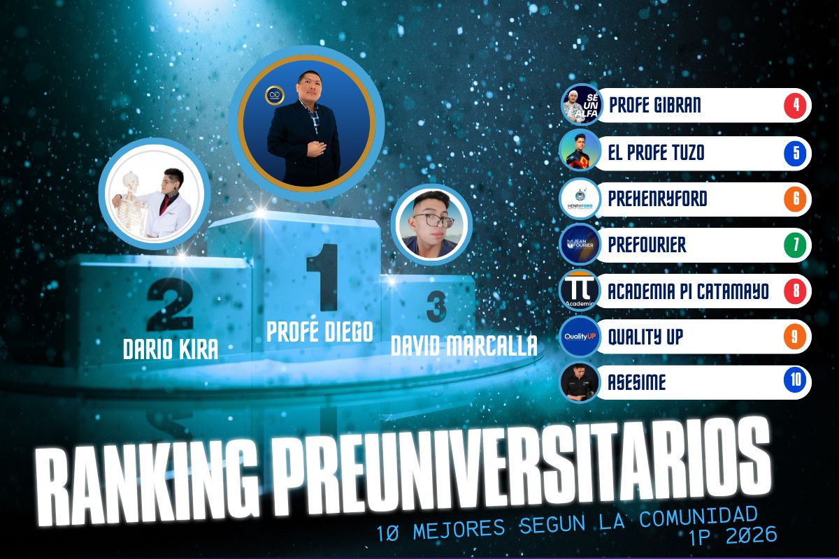 Podio del ranking preliminar de preuniversitarios en Ecuador para el ciclo 2026