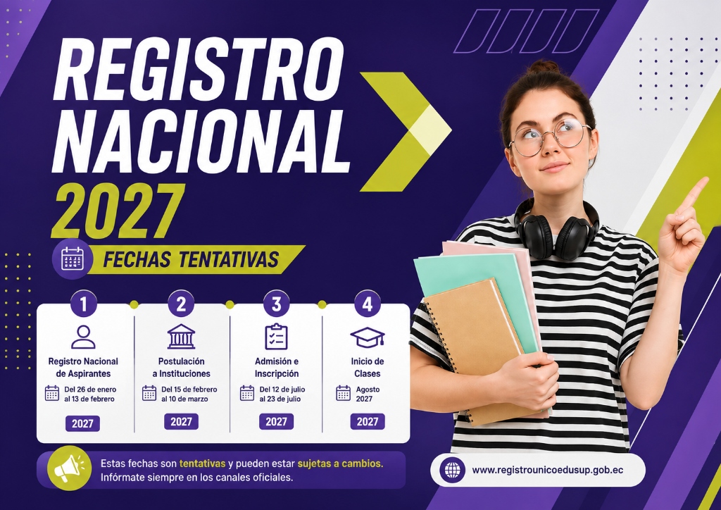 Registro Nacional Senescyt - Infografía oficial de fechas tentativas y etapas de admisión